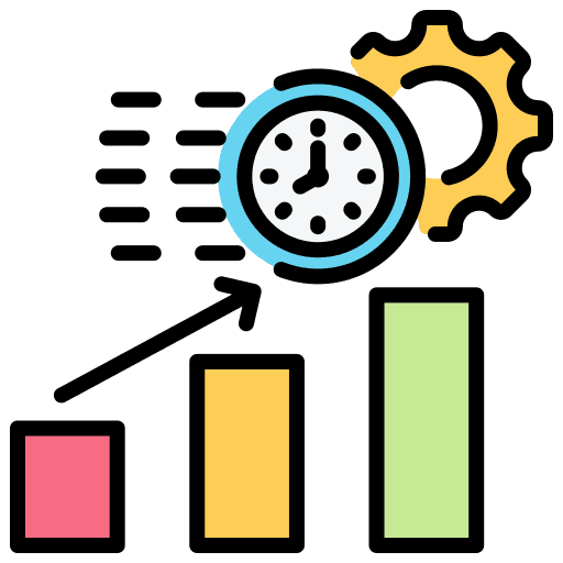 Productivity